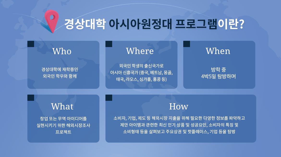 경상대학 아시아원정대 프로그램이란?