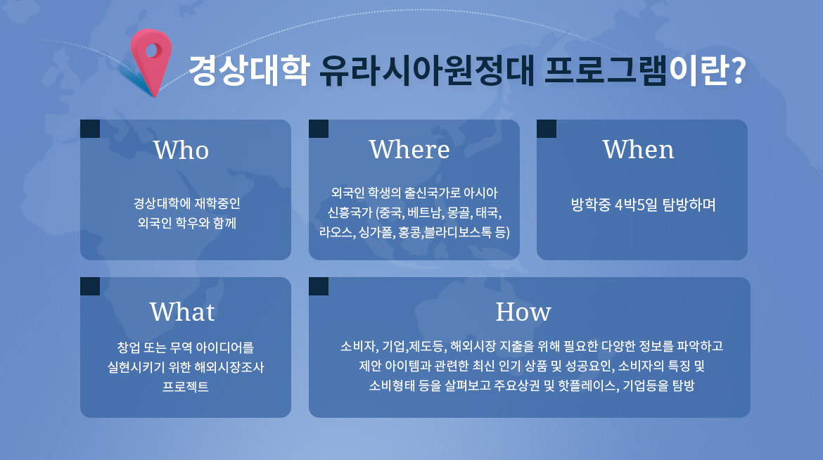 경상대학 유라시아원정대 프로그램이란?