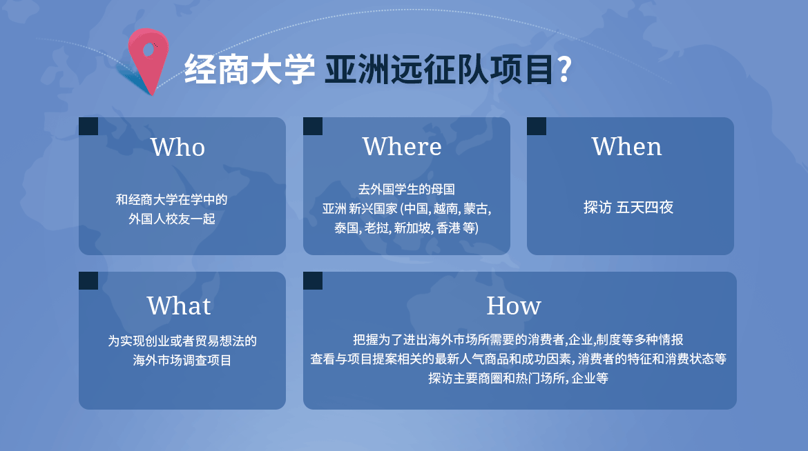经商大学 亚洲远征队项目?