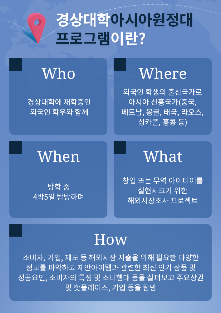 경상대학 아시아원정대 프로그램이란?