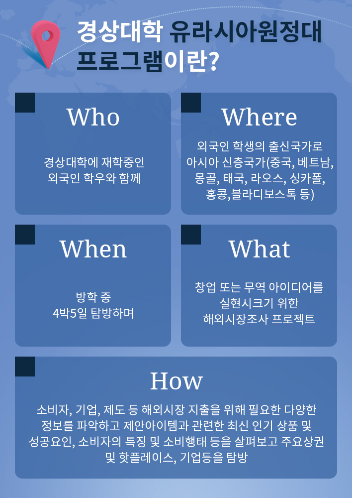 경상대학 유라시아원정대 프로그램이란?