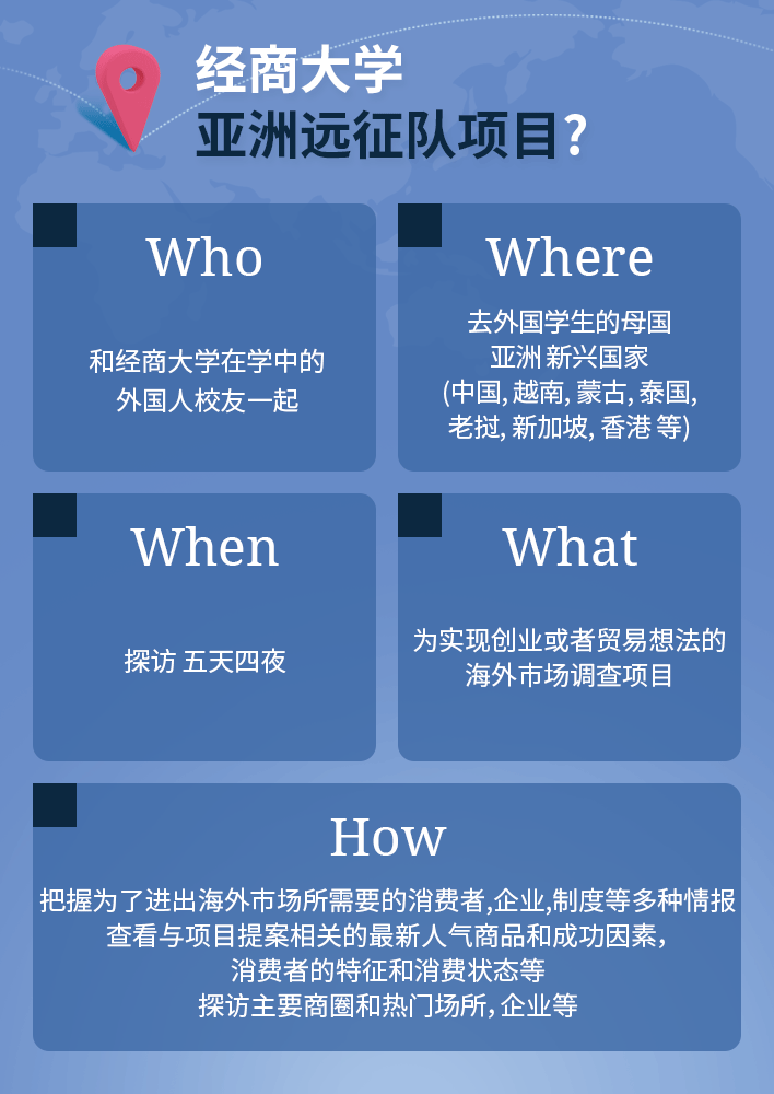 经商大学 亚洲远征队项目?