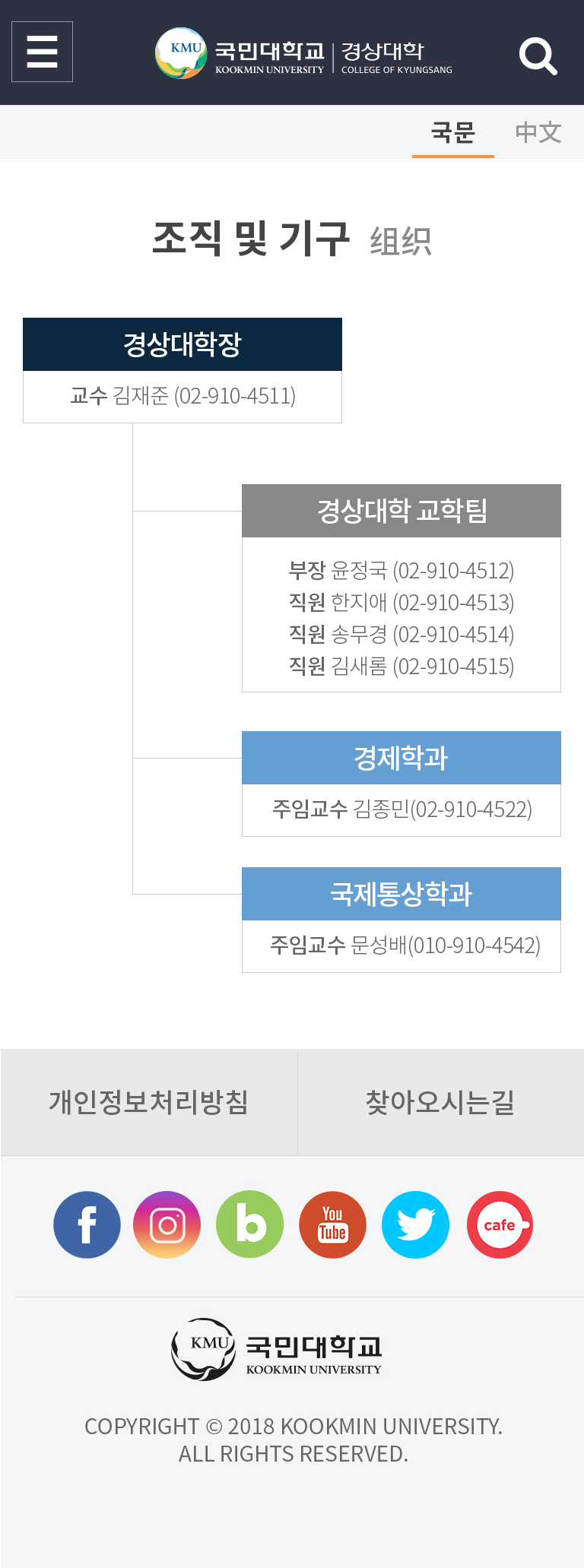 조직도